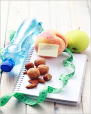 Lose weight in Canadian diet